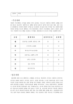 학습지도안구성 - 씨름경기의 훈련(학습)지도안 구성-7