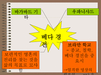 교육학 교육의 세계사적 기원-7