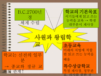 교육학 교육의 세계사적 기원-12