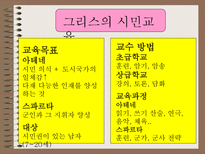 교육학 교육의 세계사적 기원-16