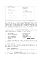 [시인 조사] 김용호론-4
