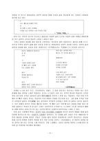 [시인 조사] 김용호론-5