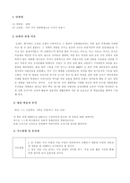 미술과 교수 학습 계획서 국사와 미술의 연계 도자기 만들기 지도방법-3