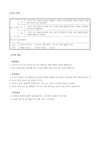 미술과 교수 학습 계획서 국사와 미술의 연계 도자기 만들기 지도방법-9