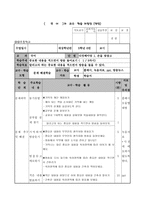 국어과 교수 학습 과정안 손을 맞잡고 학습지도안 손을 맞잡고-1