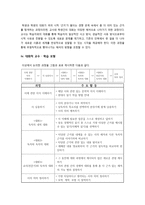 현대시 교수학습 방법론 - 이용악, 낡은집을 중심으로-9