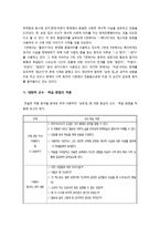 현대시 교수학습 방법론 - 이용악, 낡은집을 중심으로-16