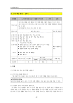 수업지도안 바른 말 좋은 글 바른 말 좋은 글 단원 개관 바른 말 좋은 글-5