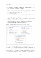 수업지도안 바른 말 좋은 글 바른 말 좋은 글 단원 개관 바른 말 좋은 글-15