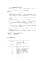 인문과학 조계종 기록물관리 전산시스템 도입 용역-3