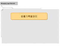 인문과학 법률기록물관리-1