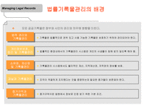 인문과학 법률기록물관리-4