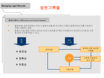 인문과학 법률기록물관리-16