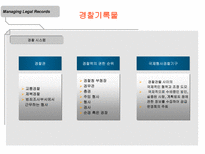인문과학 법률기록물관리-19