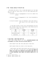 인문어학 소설의 인물-7