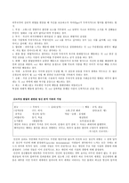 내 안의 나와 마주하기-정신 분석학 이론으로 바라본 나의 모습--5