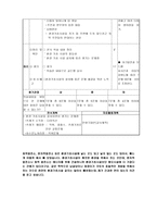사회 교수 학습 과정안 환경과 더불어 살아가는 삶 학습지도안-2