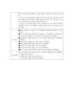 아리스토텔레스의 덕 윤리학-5