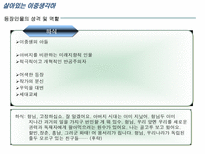 인문과학 살아있는 이중생 각하-20