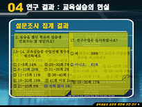 Education System 교육실습의 표준화 방안에 관한 연구-11