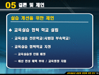 Education System 교육실습의 표준화 방안에 관한 연구-16