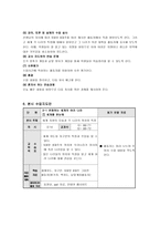 교육학 초등학교 사회 수업지도안 6학년 2학기 2 함께 살아가는 세계-4