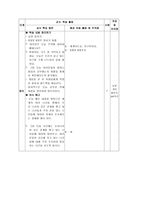 교육학 초등학교 사회 수업지도안 6학년 2학기 2 함께 살아가는 세계-8