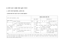 교과서 분석 및 재구성 6 1학기 읽기 삶과 이야기 알아가는 기쁨 느낌과 표현-2