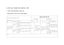 교과서 분석 및 재구성 6 1학기 읽기 삶과 이야기 알아가는 기쁨 느낌과 표현-13
