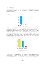 강간 강간 심각성 강간 성립조건 사회적 강간 통념 강간 피해 강간 개인적 피해-3