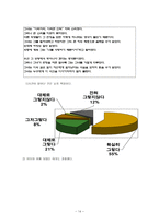 강간 강간 심각성 강간 성립조건 사회적 강간 통념 강간 피해 강간 개인적 피해-14