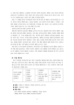 [수업지도안] 배려윤리 - 나딩스의 이론을 중심으로-7