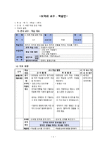 도덕과 교수 _ 학습안 - 1 바른 마음 곧은 마음-1