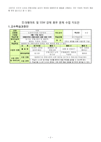대형마트 및 SSM 강제 휴무 문제 민주주의와 주민자치 초등사회문화교육특강-3