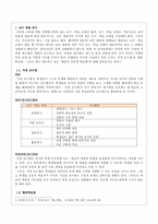 국어과 교수 방법 연구-2