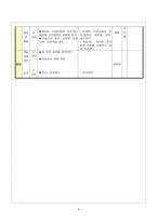 국어과 교수 방법 연구-6