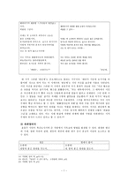 인문과학 순수한 영혼의 시인 윤동주-8