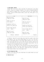 인문과학 순수한 영혼의 시인 윤동주-10