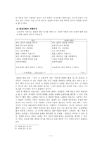 인문과학 순수한 영혼의 시인 윤동주-12