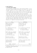 인문과학 순수한 영혼의 시인 윤동주-13