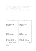 인문과학 순수한 영혼의 시인 윤동주-15