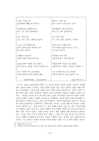 인문과학 순수한 영혼의 시인 윤동주-17