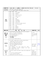 영유아 일일교육계획안 여름철 건강과 위생-1