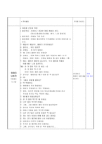 영유아 일일교육계획안 여름철 건강과 위생-2