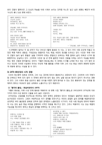 추풍령(秋風嶺) 박봉우(朴鳳宇) - 시적 경향과 변모양상 & 문학사적 의의와 한계-4