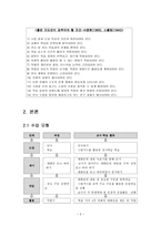 한국어 교수학습법 적용 사례 발표 청각 구두식 교수법 청각 구두식 교수법 수업-4