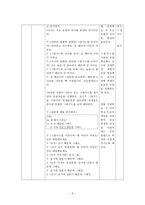 한국어 교수학습법 적용 사례 발표 청각 구두식 교수법 청각 구두식 교수법 수업-7