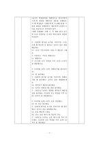 한국어 교수학습법 적용 사례 발표 청각 구두식 교수법 청각 구두식 교수법 수업-8