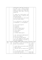 한국어 교수학습법 적용 사례 발표 청각 구두식 교수법 청각 구두식 교수법 수업-10