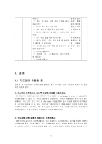 한국어 교수학습법 적용 사례 발표 청각 구두식 교수법 청각 구두식 교수법 수업-11